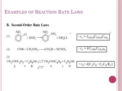 Image result for Reaction Rate Laws