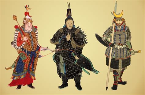 Ming, Qing and Japanese armour components: A brief introduction and ...