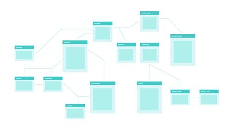 Image result for Structured Data Generation