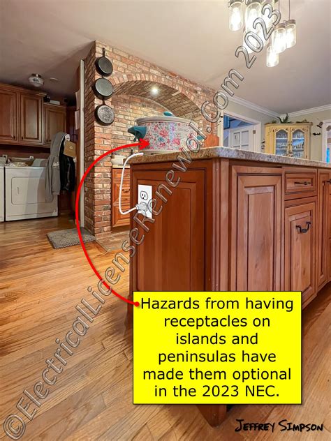 Image result for Kitchen Island Electrical Code