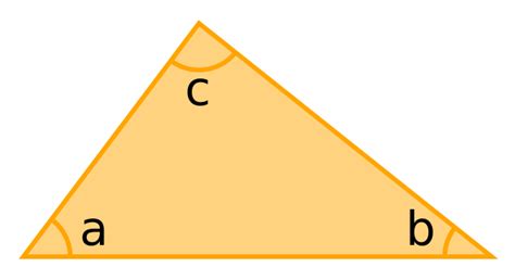 Image result for Basic Geometry Rules