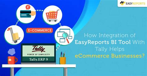 How BI Tool Integration with Tally Helps eCommerce Businesses?