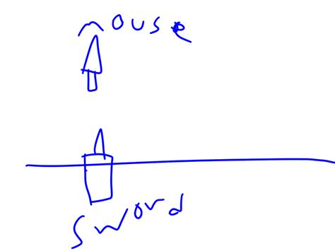 Image result for Faking Developer with Scripts Roblox