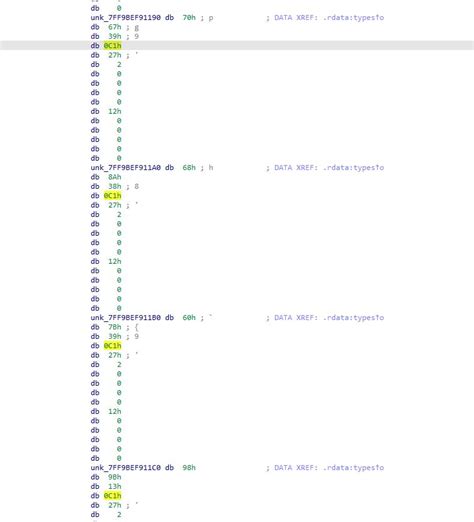 Image result for IL2CPPDumper Tutorial