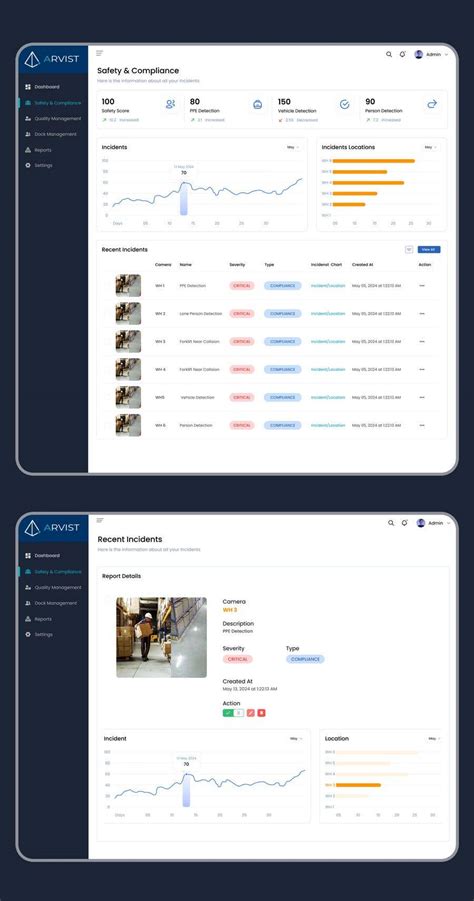 Entry #54 by Anup2255 for Professional UI Design for B2B App ...