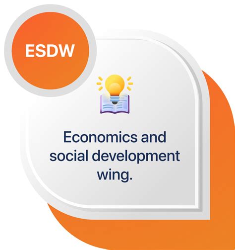 National Commission for Scheduled Castes | National Commission for ...