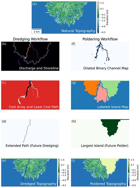 ESurf - Impacts of human modifications on material transport in deltas