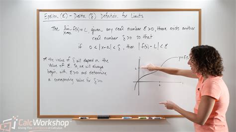 Image result for Epsilon Delta Proof