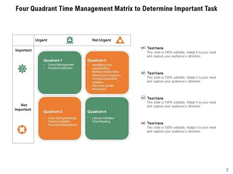 Image result for Time Management Matrix Quadrant 2