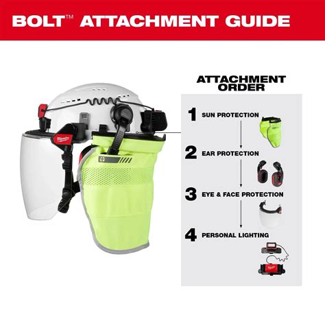BOLT™ Safety Helmet - Class E | Milwaukee Tool