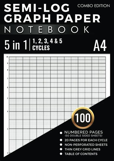 Buy Semi-Log Graph Paper : X axis - Linear and Y axis - Logarithmic | 1 ...