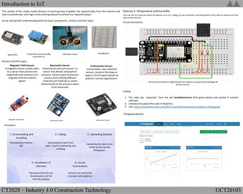 Industry 4.0 Construction Technology | CEPT - Portfolio