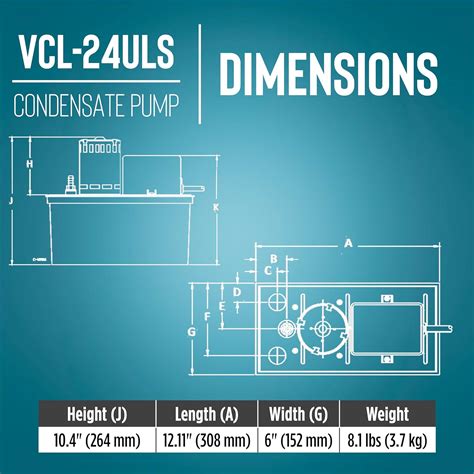 LittleGiant Little Giant Condensate Removal Pump with Automatic India ...