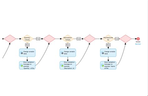 Image result for Using Mendix File Uploader