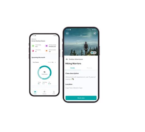 Image result for Flutterflow Web App