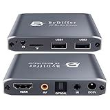 Image result for Open MP4 File Windows 1.0