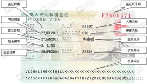中国签证页内容详解 - 知乎