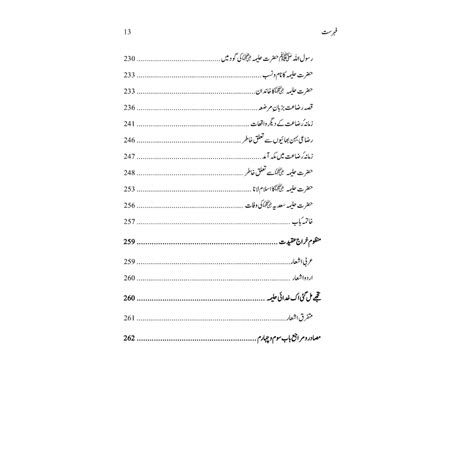 Ummahat Ur Rasool (SAW) - امہات الرسول (صل الله عليه وسلم) now ...