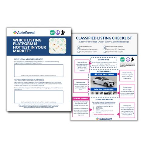 Image result for Auto Classified Software