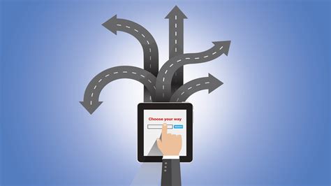 Image result for Self-Directed Learner