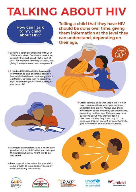 Hablando sobre el VIH. SIDA STUDI