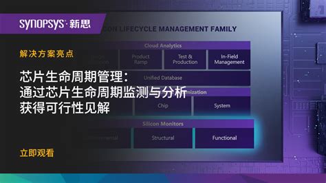 Image result for Synopsys VCS