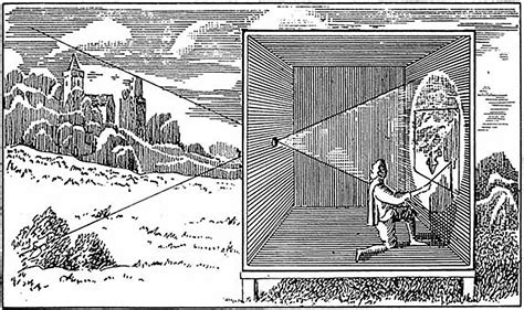 camera obscura | Art History Glossary
