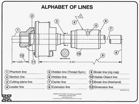 Alphabet of lines | PPTX