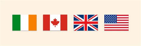 Ireland vs Canada vs UK vs USA: A Comparative Guide to Studying in the ...