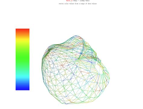 Image result for 3D Surface Plot JavaScript