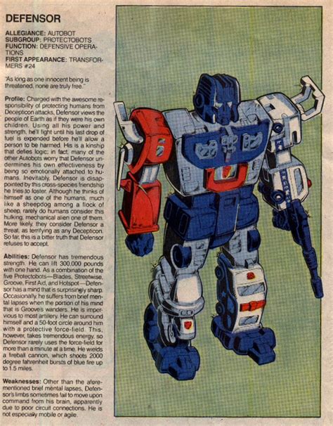 Image result for Marvel Defensor