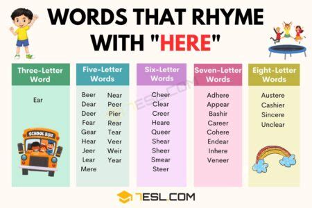 174 Words that Rhyme with Here in English • 7ESL