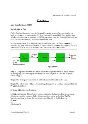 Curriculum-3d - 3d printer - 3D Printing Curriculum Guide Table of ...