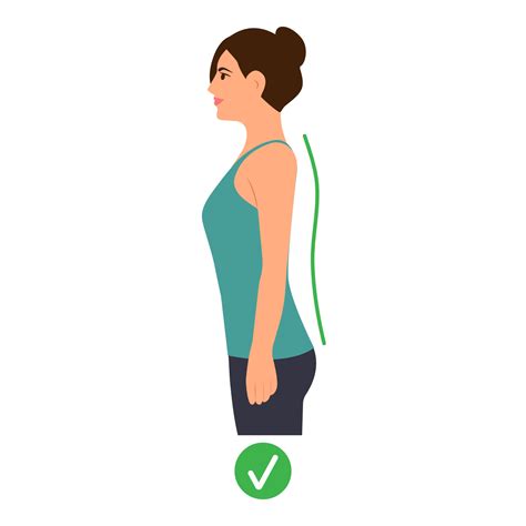 Correct Back Posture 的图像结果