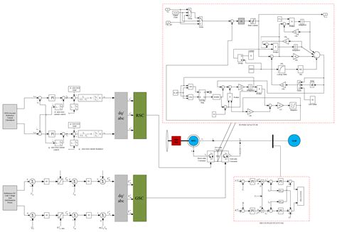Enhancement of LVRT Capability in DFIG-Based Wind Turbines with STATCOM ...