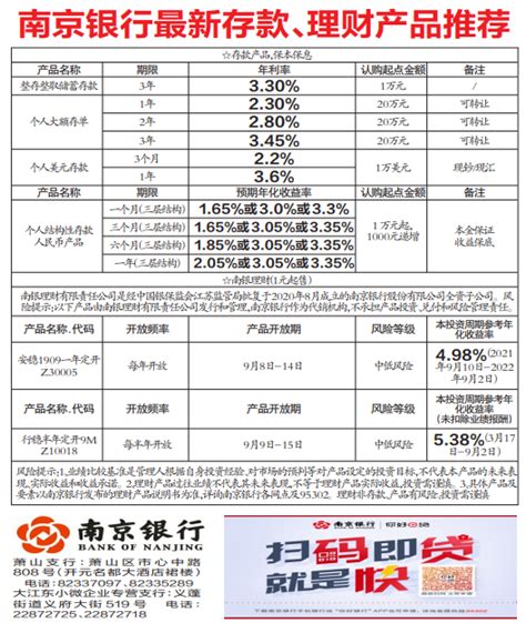 南京银行结构性存款 年化3.35% 1万起
