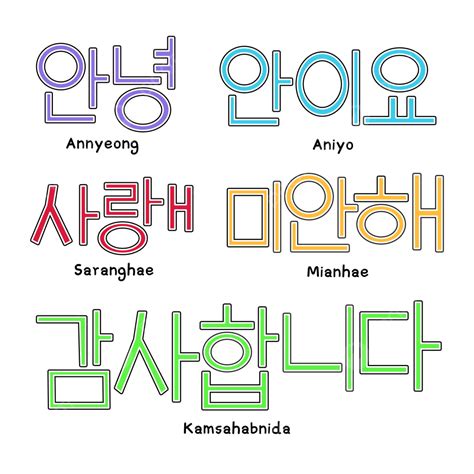 Famous Korean Words
