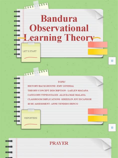 Image result for Modeling Behavior