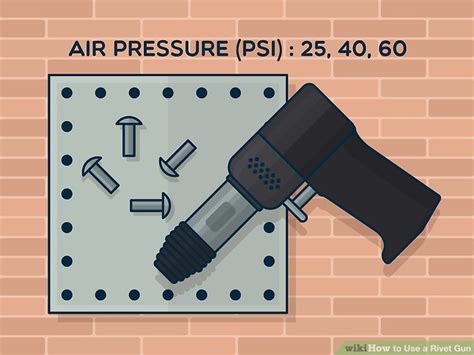 Image result for Using a Rivet Gun