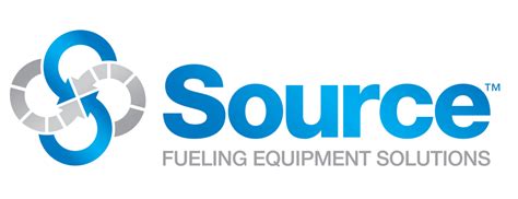 Image result for SOURCE