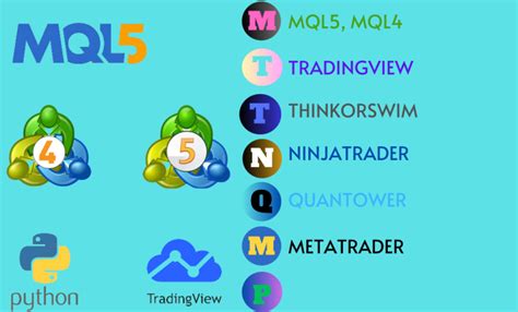 Image result for MT5 API Python