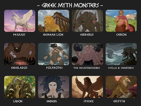 Myth Creatures