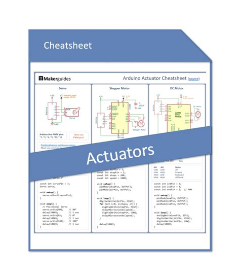 Image result for Arduino PWM Cheat Sheet