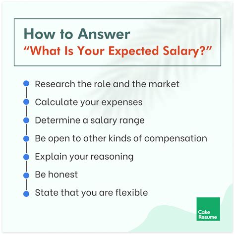 Including Salary Requirements How To Answer “What Are Your Salary