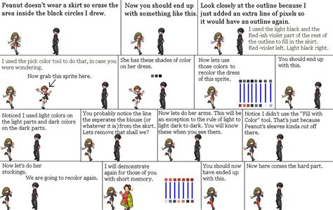 Animation Sprite Tutorial 的图像结果