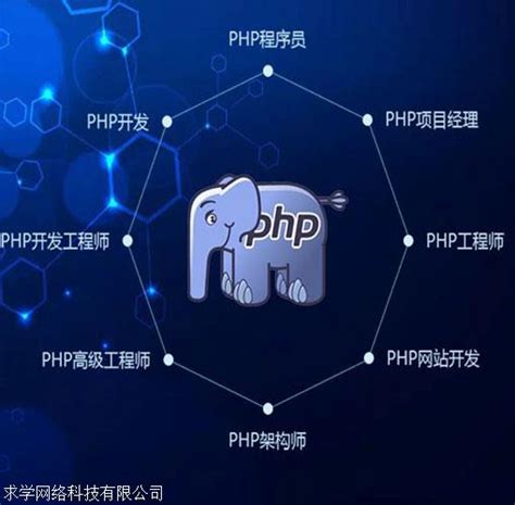 重庆php网页设计高级班-地址-电话-重庆天琥设计培训学校