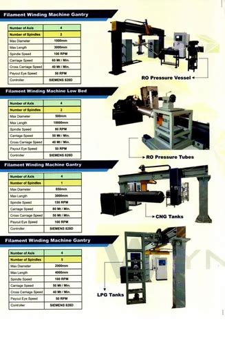 Image result for 4 Axis Filament Winding Machine