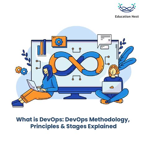 Image result for How DevOps Works