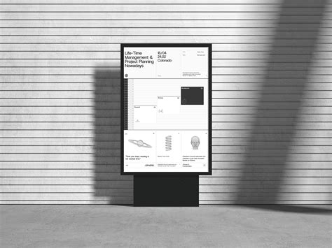 Image result for Time Management Matrix Poster