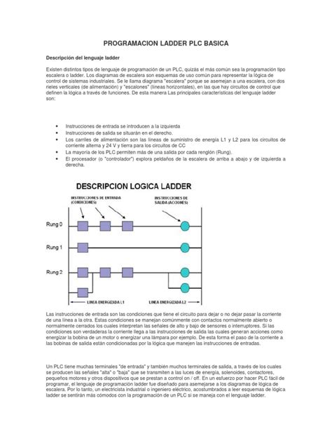 Image result for Programar plc Ladder